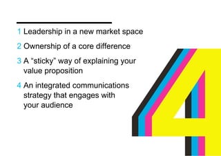 1  Leadership in a new market space 2  Ownership of a core difference 3  A “sticky” way of explaining your    value proposition 4  An integrated communications   strategy that engages with    your audience  