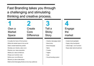 Fast Branding takes you through a challenging and stimulating thinking and creative process. 3 4 2 1 Tell a  Sticky Story Engage the  market Create  Core  Difference  Own a Market Space / Visualise the future of the business / Define the market space to be owned / Build a market leadership position / Develop your industry value curve / Express your value proposition / Model your value architecture / Shape your business case / Define your core difference / Elevate you above alternatives / Build central messaging themes across key audiences  / Creative messaging model / Brand story / Brand language / Name / Trueline / Tagline / Logo / Visual branding system  / Create brand gameplan / Apply to key touchpoints / Unite & align  core functions / Equip sales teams & partners 