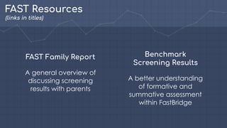 FastBridge 101 for Parents (Family Night Presentation) | PDF