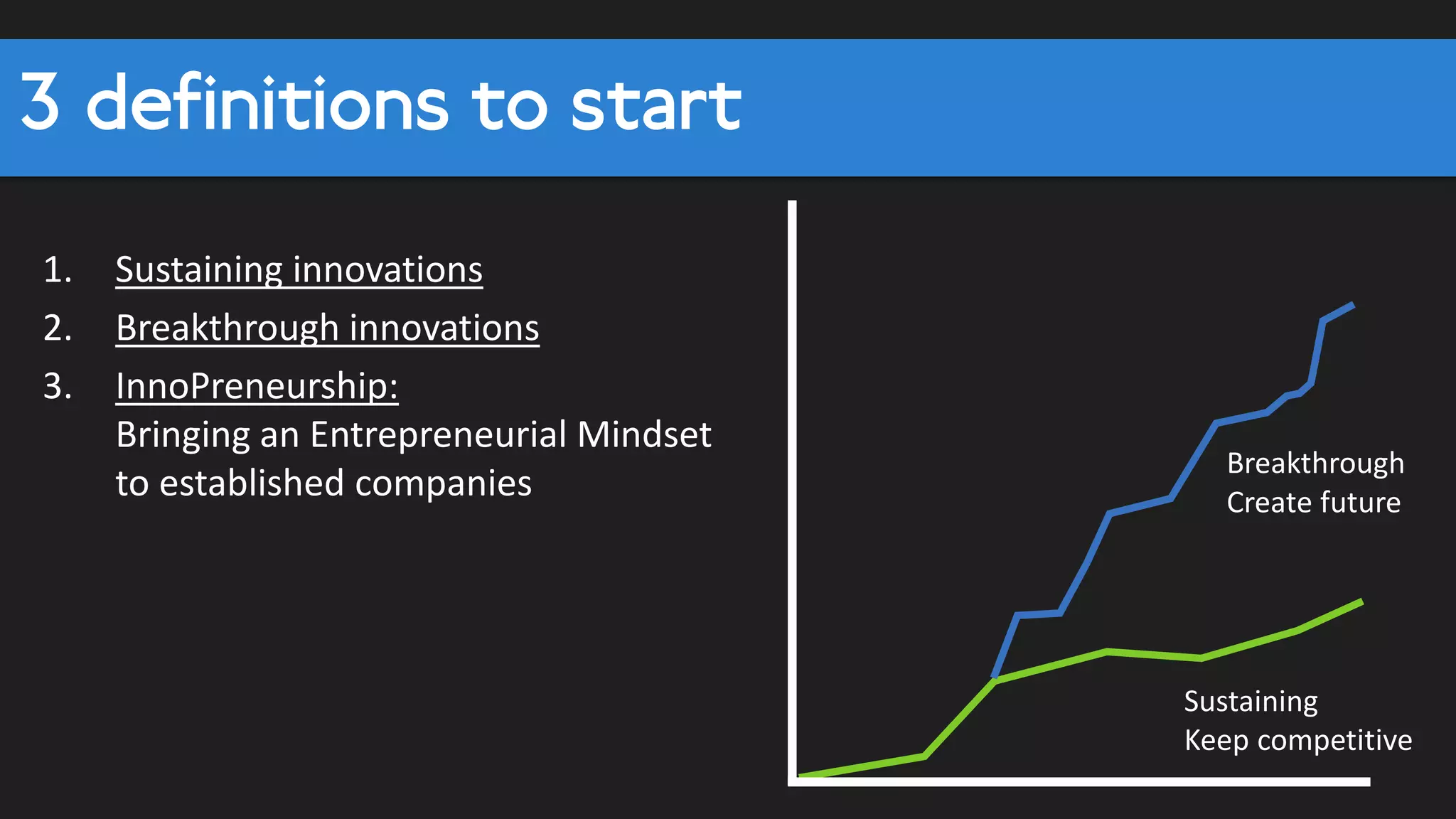 Now we are going to look
facts, figures on innovation
success
 