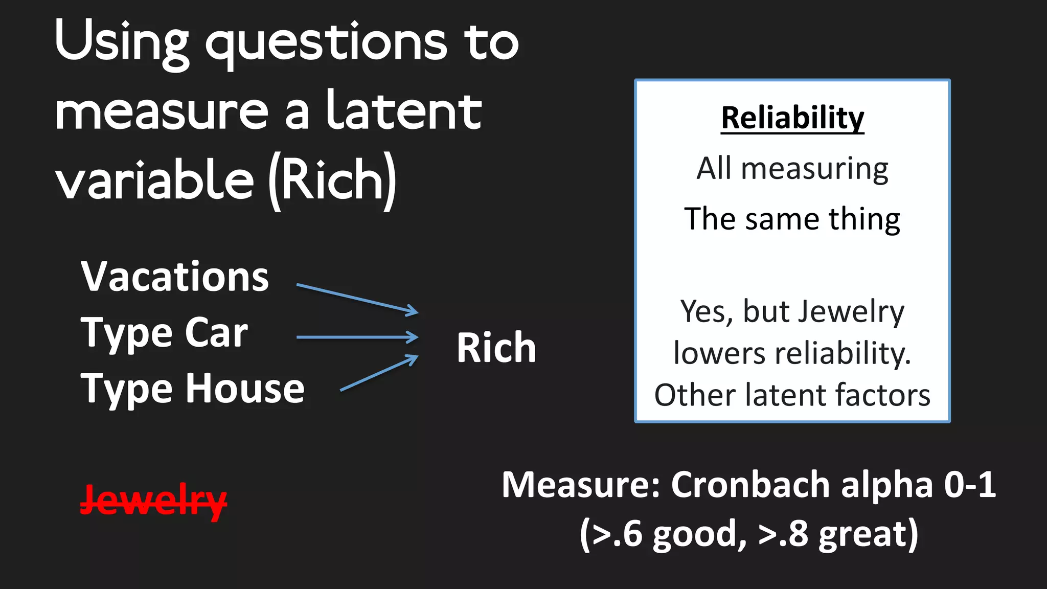 A simplified view of the data set
1 Desire / Hunger
2 Philosophies
3 Autonomy
4 Competitive
5 Creativity
6 Risk Taking
7 Proactivity
8 Structure Breakthrough Innovation Results Overall
Strategy alignment 9 Strategy alignment Innovation Results Business
10 People processes Results
11 Organizational Design Sustaining
12 Customer Focus Innovation
13 Co-creation
14 Ecosystem Management
15 Speed / Results focus
16 Systems to select ideas
17 Commitment to Learning
18 Knowledge Sharing
19 Open Minded
Dependent Variables
Learning
Orientation
Entreprenuerial
Orientation
Independent Variables
Processes
Attitudes
Note: All the
questions are in
the appendix
 