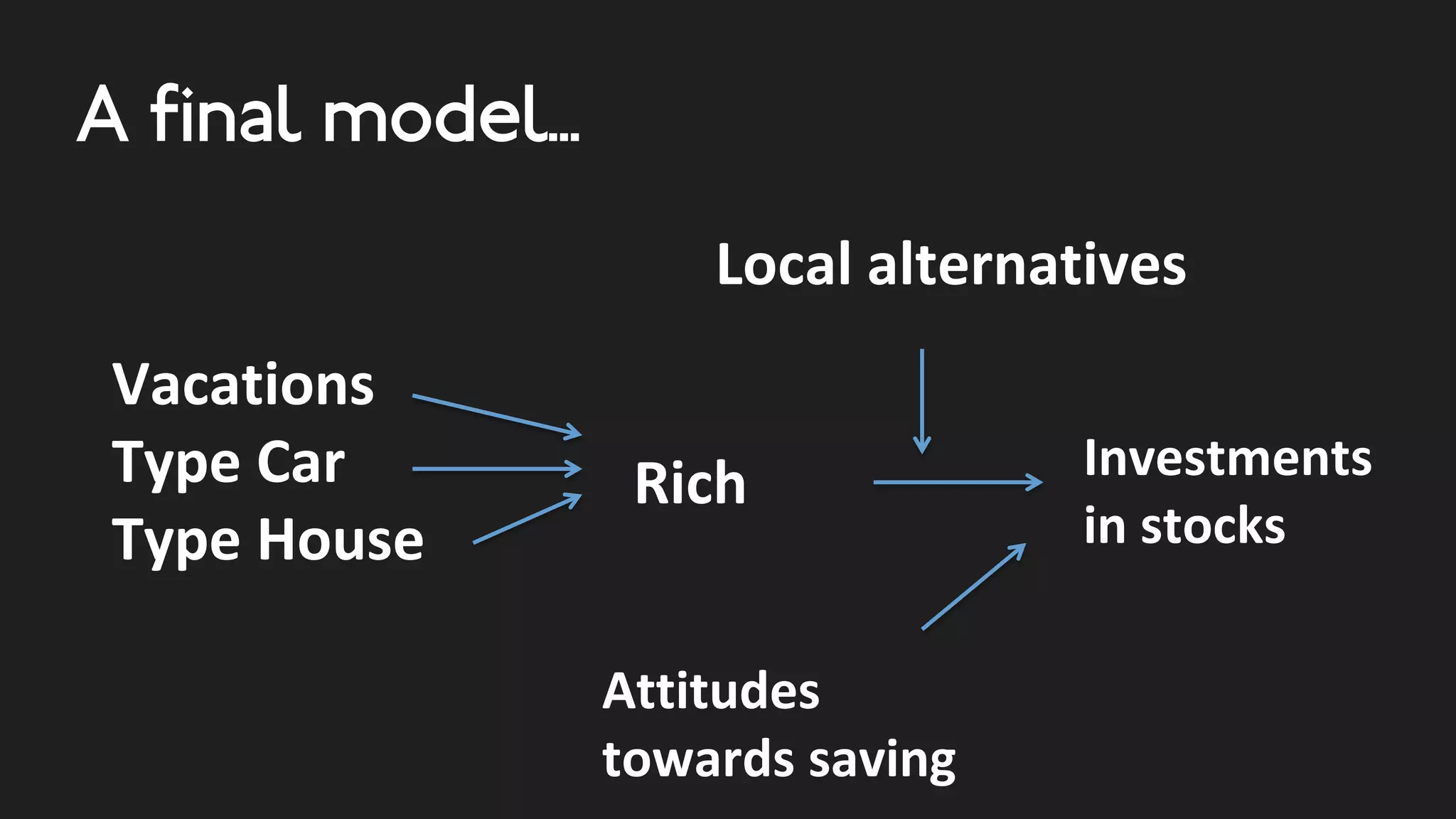 W
Rich
Vacations
Type Car
Type House
Jewelry
Using questions to
measure a latent
variable (Rich)
Reliability
All measuring
The same thing
Yes, but Jewelry
lowers reliability.
Other latent factors
Mea
Measure: Cronbach alpha 0-1
(>.6 good, >.8 great)
 