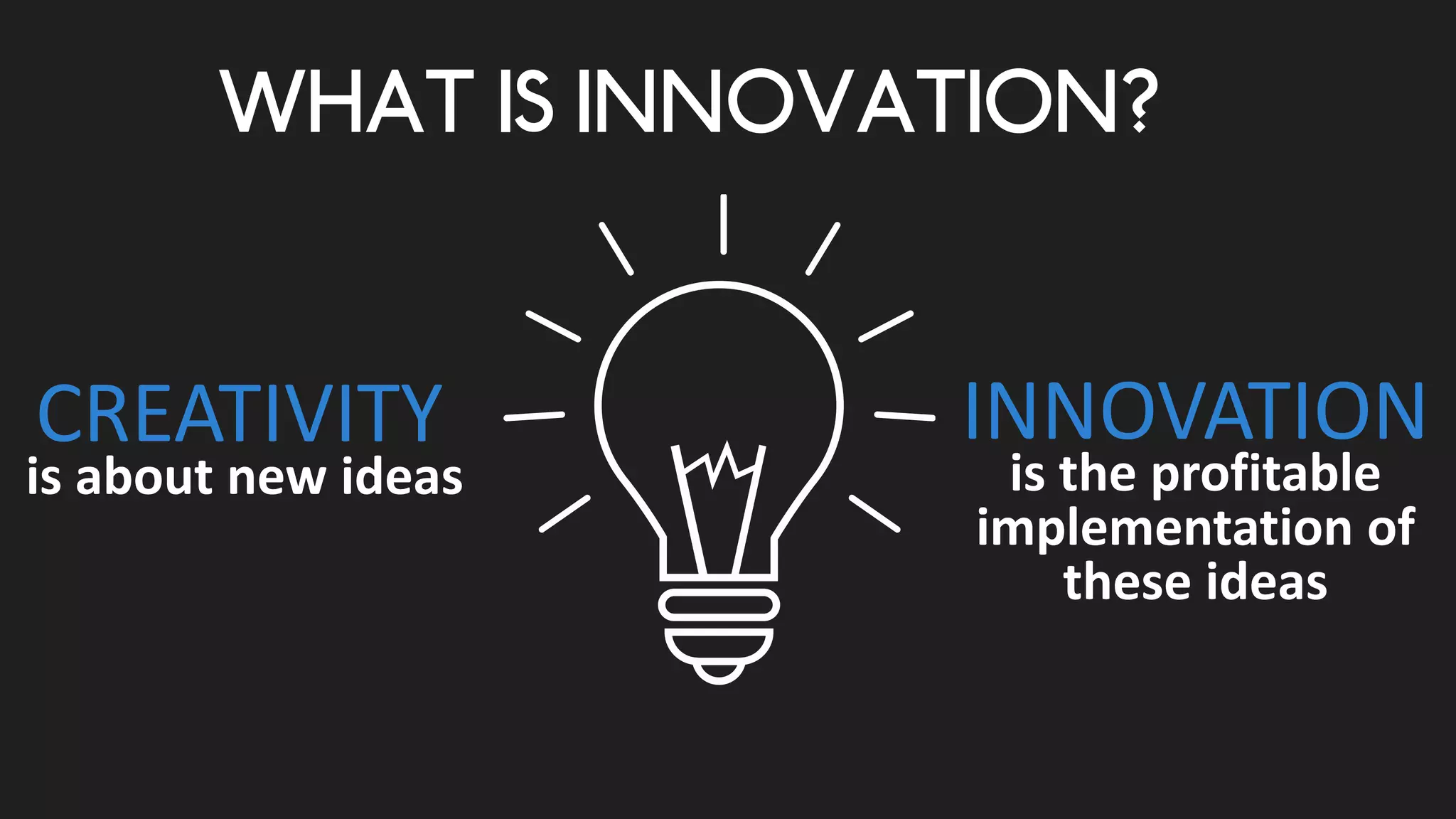 Agenda
• Why study innovation
• Our Research
• Terminologies
• Key learnings from the research
• The need for systems
• Interpreting your results
• Best practices
• Q & A / Drinks
 