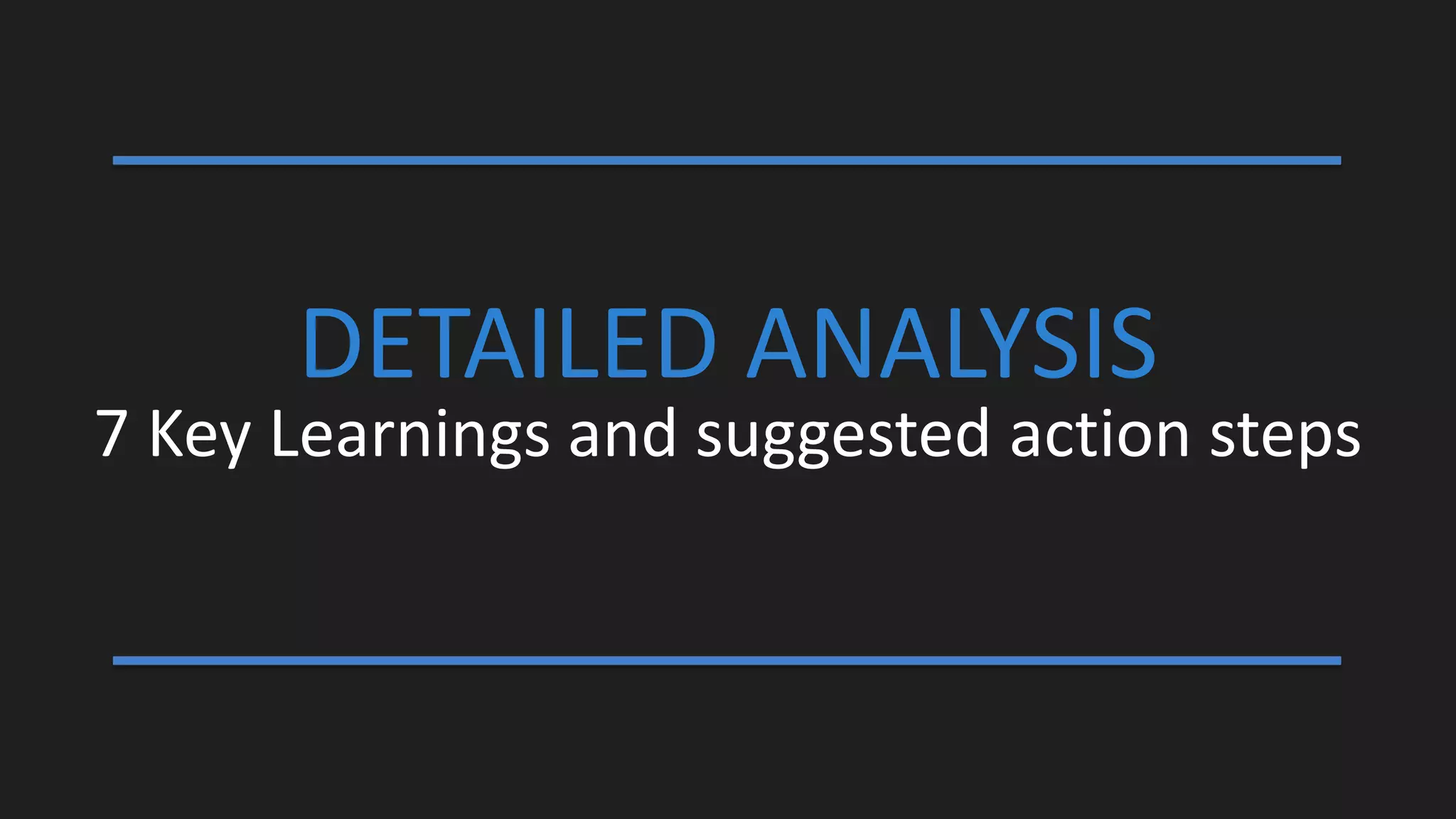 Validity:
Scaled measures / Self
declared measures had a
.8 correlation
Reliability:
The reliability of all scales
was greater than .80 most
higher than .9 (typical
cut-off values .6-.7)
Checking the Data
.8 38% >.8Of business
result variation
explained by
Innovation
 