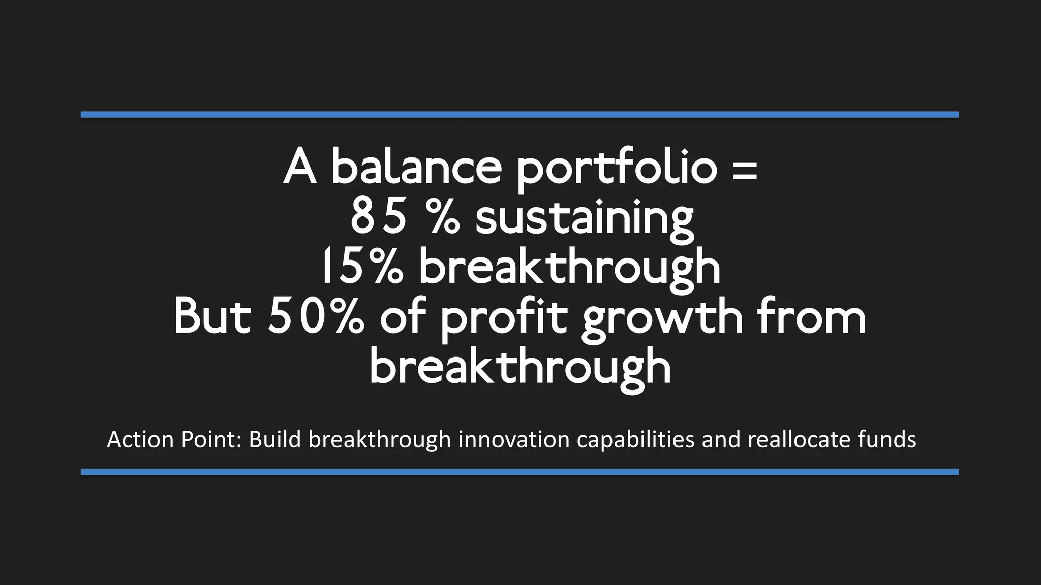Attitudes Processes
Learning
Innovation
Performance
Firm
Performance
Test #2
Sustaining
Innovation
Breakthrough
Innovation
Strategic
Alignment
 