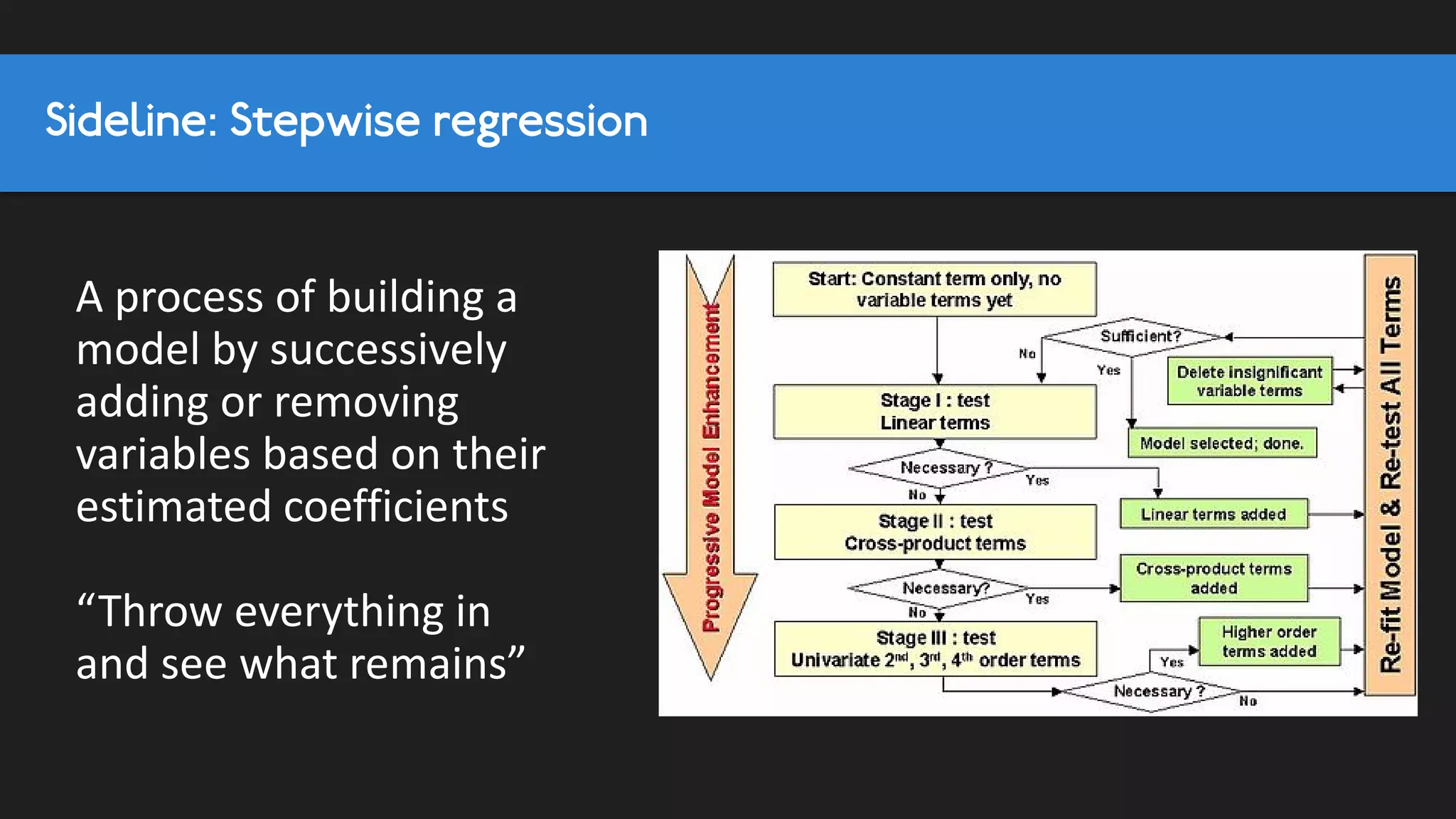 4. The right balance Disruptive/ Incremental is key
Std. Coefficients
B Std. Error Beta
(Constant) .896 .108 8.304 .000
Breakthrough
Innovation
0.51 0.15 0.51 3.51 0.00
Sustaining
Innovation
0.29 0.16 0.26 1.76 0.09
a. Dependent Variable: Overall Innovation Results
Unstandardized
t Sig.
The biggest driver of overall innovation success is: Breakthrough Innovation
A 1% improvement in breakthrough innovation will deliver 2 X more than a sustaining
innovation (.51/ .26)
 