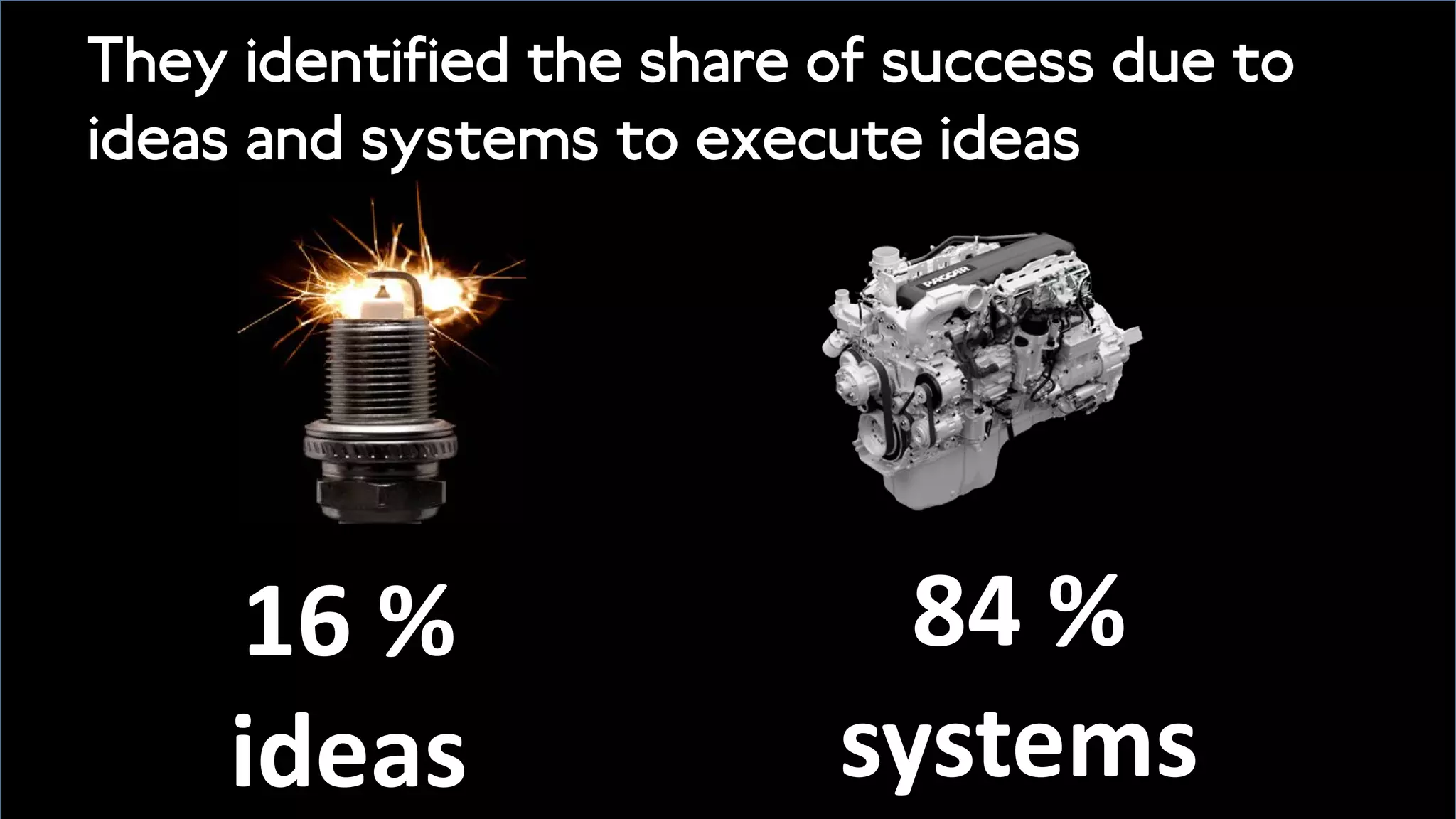 In his words..
He sold spark plugs
to Industry
They worked for hundreds of
companies, then the sparks
worked less and less
 