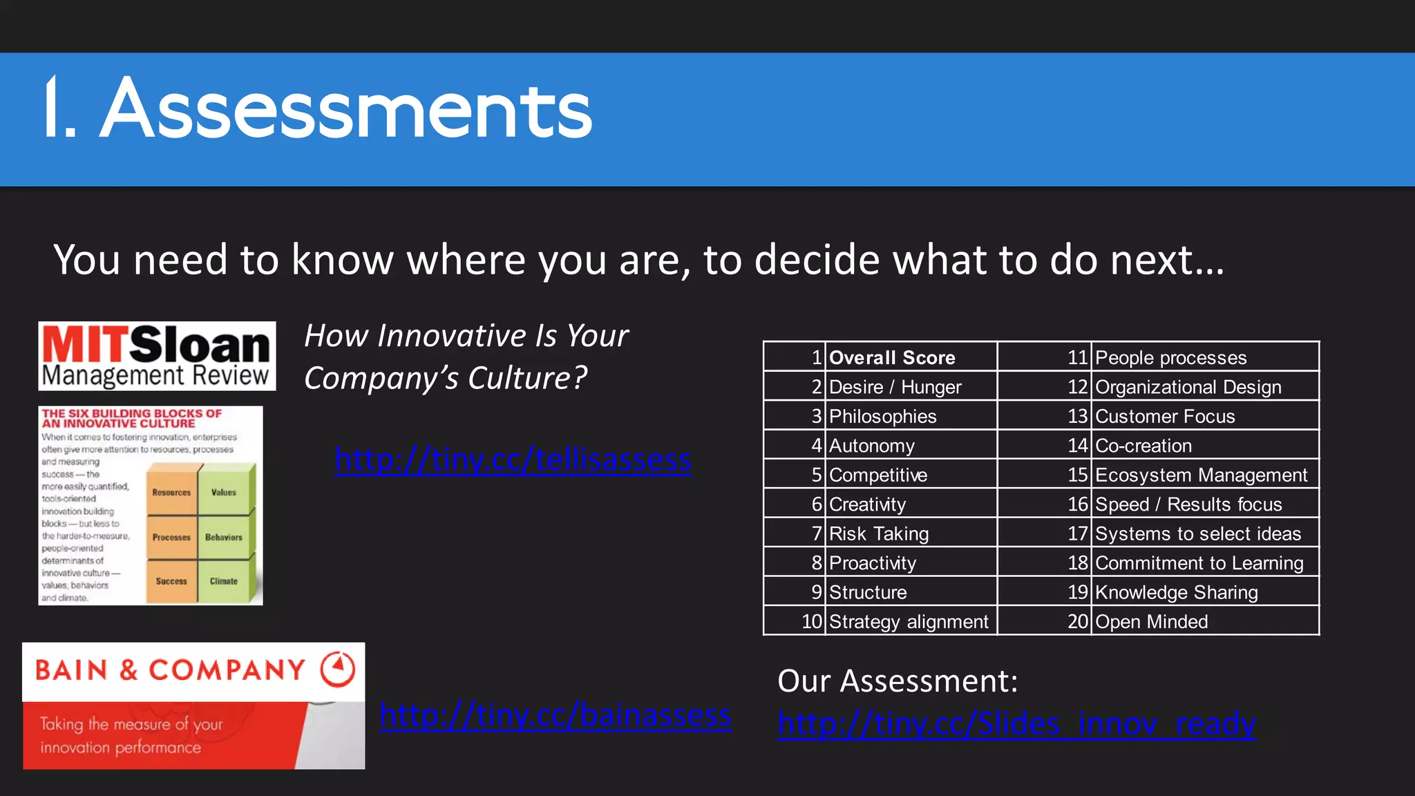However, unlike many consulting companies we can
pick and choose the best programs
(not just ones we have developed)
 