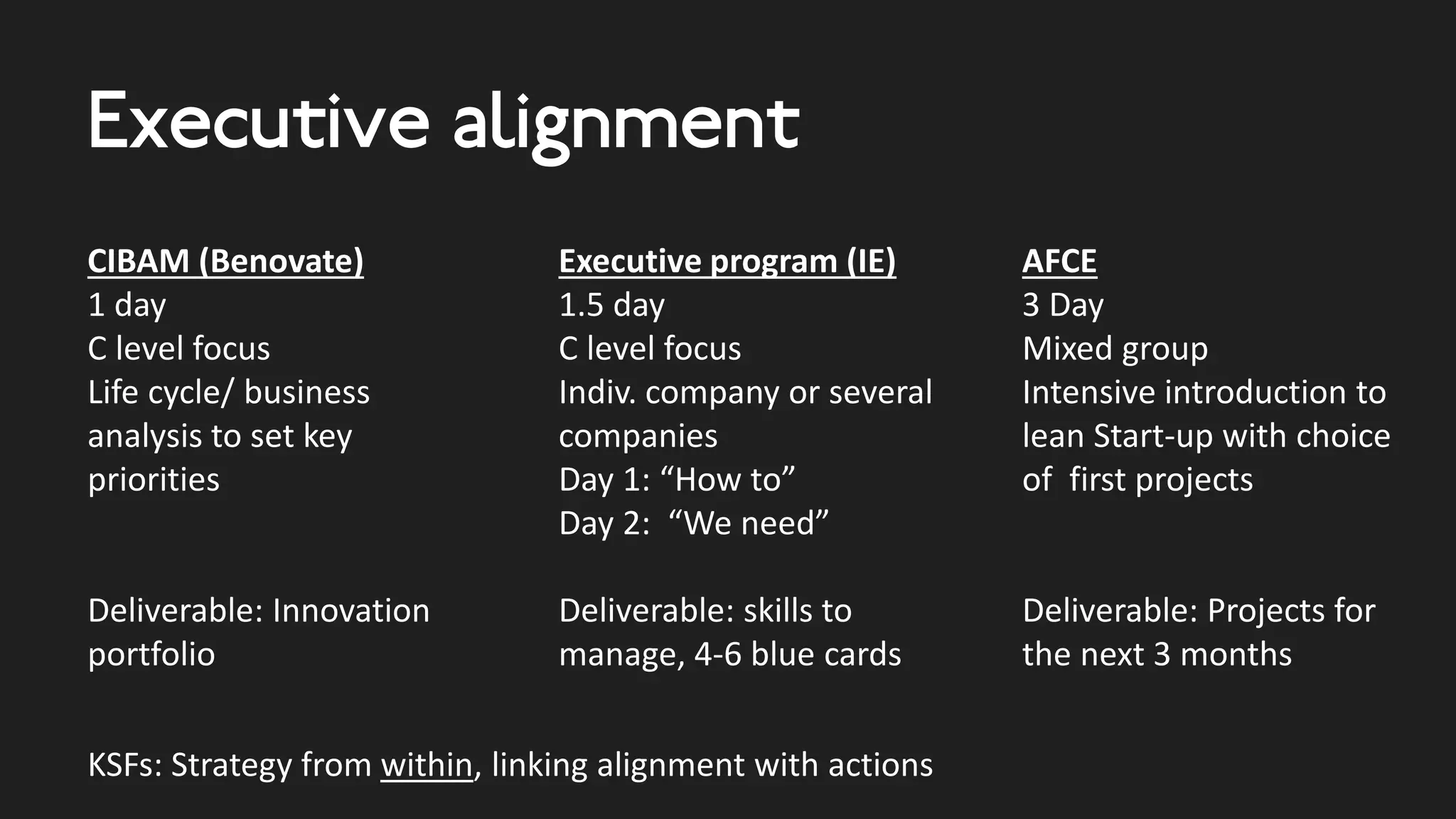 1. Assessments
You need to know where you are, to decide what to do next…
1 Overall Score 11 People processes
2 Desire / Hunger 12 Organizational Design
3 Philosophies 13 Customer Focus
4 Autonomy 14 Co-creation
5 Competitive 15 Ecosystem Management
6 Creativity 16 Speed / Results focus
7 Risk Taking 17 Systems to select ideas
8 Proactivity 18 Commitment to Learning
9 Structure 19 Knowledge Sharing
10 Strategy alignment 20 Open Minded
Our Assessment:
http://tiny.cc/Slides_innov_ready
How Innovative Is Your
Company’s Culture?
http://tiny.cc/bainassess
http://tiny.cc/tellisassess
 