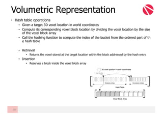 • Hash table operations
• Given a target 3D voxel location in world coordinates
• Compute its corresponding voxel block location by dividing the voxel location by the size
of the voxel block array
• Call the hashing function to compute the index of the bucket from the ordered part of th
e hash table
• Retrieval
• Returns the voxel stored at the target location within the block addressed by the hash entry
• Insertion
• Reserves a block inside the voxel block array
Volumetric Representation
100
 