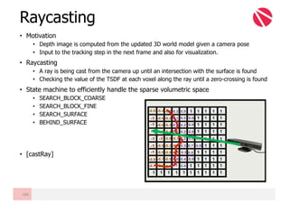 • Motivation
• Depth image is computed from the updated 3D world model given a camera pose
• Input to the tracking step in the next frame and also for visualization.
• Raycasting
• A ray is being cast from the camera up until an intersection with the surface is found
• Checking the value of the TSDF at each voxel along the ray until a zero-crossing is found
• State machine to efficiently handle the sparse volumetric space
• SEARCH_BLOCK_COARSE
• SEARCH_BLOCK_FINE
• SEARCH_SURFACE
• BEHIND_SURFACE
• [castRay]
Raycasting
106
 