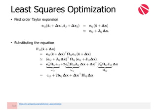 • First order Taylor expansion
• Substituting the equation
Least Squares Optimization
113
https://en.wikipedia.org/wiki/Linear_approximation
 
