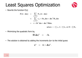 • Rewrite the function F(x)
• Minimizing the quadratic form by,
• The solution is obtained by adding the increments ∆x∗ to the initial guess
Least Squares Optimization
114
where
 