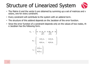 • The Matrix H and the vector b are obtained by summing up a set of matrices and v
ectors, one for every constraint.
• Every constraint will contribute to the system with an addend term.
• The structure of this addend depends on the Jacobian of the error function.
• Since the error function of a constraint depends only on the values of two nodes, th
e Jacobian has the following form.
Structure of Linearized System
115
 