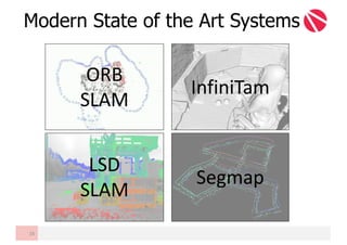Modern State of the Art Systems
16
ORB
SLAM
InfiniTam
LSD
SLAM
Segmap
 