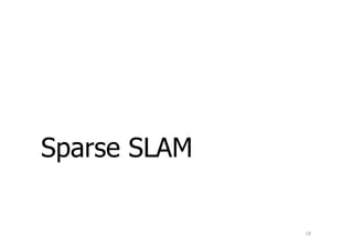 Sparse SLAM
18
 