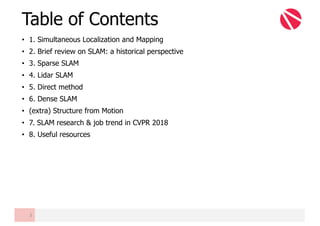 • 1. Simultaneous Localization and Mapping
• 2. Brief review on SLAM: a historical perspective
• 3. Sparse SLAM
• 4. Lidar SLAM
• 5. Direct method
• 6. Dense SLAM
• (extra) Structure from Motion
• 7. SLAM research & job trend in CVPR 2018
• 8. Useful resources
Table of Contents
3
 