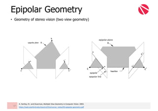 • Geometry of stereo vision (two view geometry)
Epipolar Geometry
37
epipolar line
epipole
c c’
epipolar plane
https://web.stanford.edu/class/cs231a/course_notes/03-epipolar-geometry.pdf
A.	Hartley,	R.I.	and	Zisserman,	Multiple	View	Geometry	in	Computer	Vision.	2003.
 
