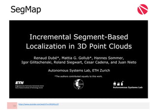 SegMap
53
https://www.youtube.com/watch?v=cHfs3HLzc2Y
 