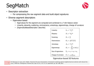 • Descriptor extraction
• For compressing the raw segment data and build object signatures
• Diverse segment descriptors
• Eigenvalue based
• Eigenvalues for the segment are computed and combined in a 7 dim feature vector
• Linearity, planarity, scattering, omnivariance, anisotropy, eigenentropy, change of curvature
• [EigenvalueBasedDescriptor::describe]
SegMatch
62
M.	Weinmann,	B.	Jutzi,	and	C.	Mallet,	“Semantic	3D	scene	interpretation:	A	framework	combining	optimal	neighborhood	size	selection	with	relevant	fea
tures,”	ISPRS	Ann.	Photogramm.	Remote	Sens.	Spat.	Inf.	Sci.,	vol.	II-3,	no.	September,	pp.	181–188,	2014.
Eigenvalue-based	3D	features
 