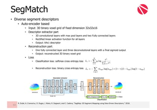 • Diverse segment descriptors
• Auto-encoder based
• Input: 3D binary voxel grid of fixed dimension 32x32x16
• Descriptor extractor part
• 3D convolutional layers with max pool layers and two Fully connected layers
• Rectified linear activation function for all layers
• Output: 64x1 descriptor
• Reconstruction part
• One fully connected layer and three deconvolutional layers with a final sigmoid output
• Output: reconstructed 3D binary voxel grid
• Loss
• Classification loss: softmax cross entropy loss
• Reconstruction loss: binary cross entropy loss
SegMatch
63
R.	Dubé,	A.	Cramariuc,	D.	Dugas,	J.	Nieto,	R.	Siegwart,	and	C.	Cadena,	“SegMap:	3D	Segment	Mapping	using	Data-Driven	Descriptors,”	2018.
 