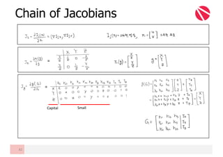 Chain of Jacobians
82
=
=
Capital Small
 