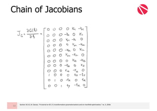 Chain of Jacobians
83
Section	10.3.3,	B.	Claraco,	“A	tutorial	on	SE	(	3	)	transformation	parameterizations	and	on-manifold	optimization,”	no.	3,	2018.
 