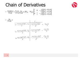 •
«£¤ 𝐩,𝝃¦¬
«-¬ 𝐩
=
«¥¦
«§
«§
«¨
«¨
«-¬(𝐩)
= 𝛻𝐼Œ¯ 𝛻𝐼Œ°
B
{
0 −
±
²³
0
B
{
−
´
²³
(𝑇W−𝑋)/𝑑
(𝑇Z−𝑌)/𝑑
(𝑇{−𝑍)/𝑑
•
«¨
«-¬(𝐩)
=
Chain of Derivatives
86
 