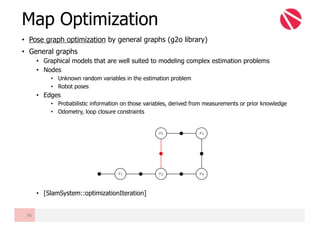 Map Optimization
• Pose graph optimization by general graphs (g2o library)
• General graphs
• Graphical models that are well suited to modeling complex estimation problems
• Nodes
• Unknown random variables in the estimation problem
• Robot poses
• Edges
• Probabilistic information on those variables, derived from measurements or prior knowledge
• Odometry, loop closure constraints
• [SlamSystem::optimizationIteration]
90
 