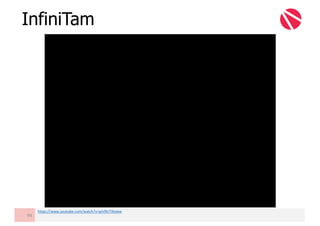 InfiniTam
94
https://www.youtube.com/watch?v=gmfKzTIKyww
 