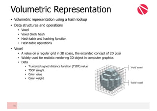 • Volumetric representation using a hash lookup
• Data structures and operations
• Voxel
• Voxel block hash
• Hash table and hashing function
• Hash table operations
• Voxel
• A value on a regular grid in 3D space, the extended concept of 2D pixel
• Widely used for realistic rendering 3D object in computer graphics
• Data
• Truncated signed distance function (TSDF) value
• TSDF Weight
• Color value
• Color weight
Volumetric Representation
96
 
