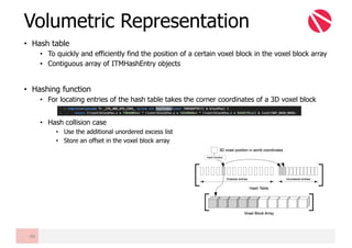 • Hash table
• To quickly and efficiently find the position of a certain voxel block in the voxel block array
• Contiguous array of ITMHashEntry objects
• Hashing function
• For locating entries of the hash table takes the corner coordinates of a 3D voxel block
• Hash collision case
• Use the additional unordered excess list
• Store an offset in the voxel block array
Volumetric Representation
99
 