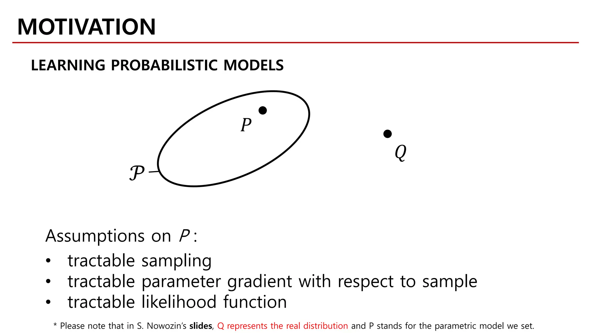 𝑃𝑃
𝑄𝑄
𝒫𝒫
Assumptions on P :
• tractable sampling
• tractable parameter gradient with respect to sample
• tractable likelihood function
MOTIVATION
LEARNING PROBABILISTIC MODELS
* Please note that in S. Nowozin’s slides, Q represents the real distribution and P stands for the parametric model we set.
 