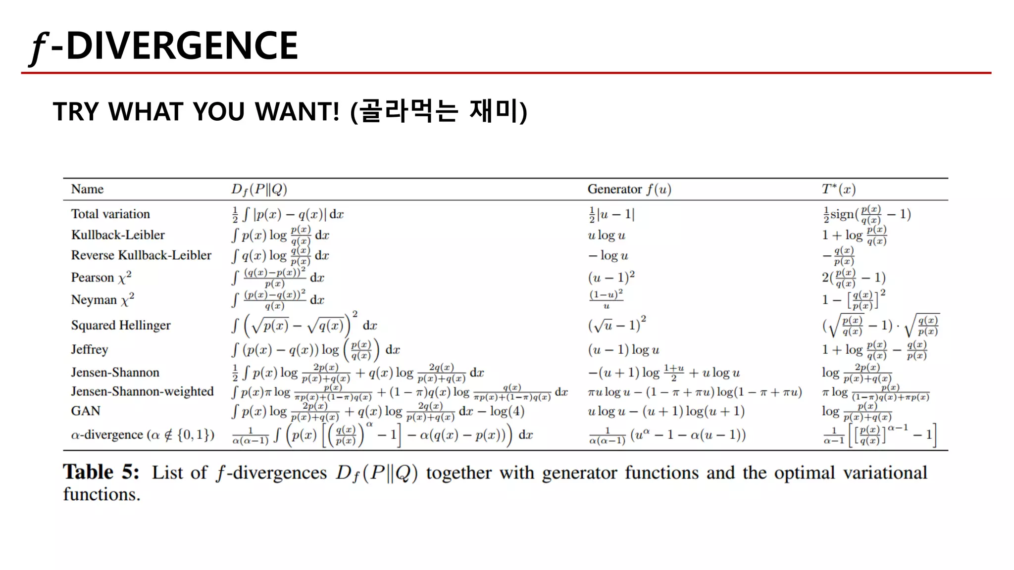 TRY WHAT YOU WANT! (골라먹는 재미)
𝑓𝑓-DIVERGENCE
 