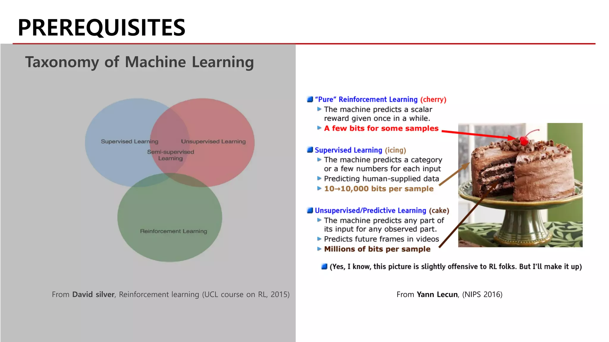 PREREQUISITES
Taxonomy of Machine Learning
From Yann Lecun, (NIPS 2016)From David silver, Reinforcement learning (UCL course on RL, 2015)
 