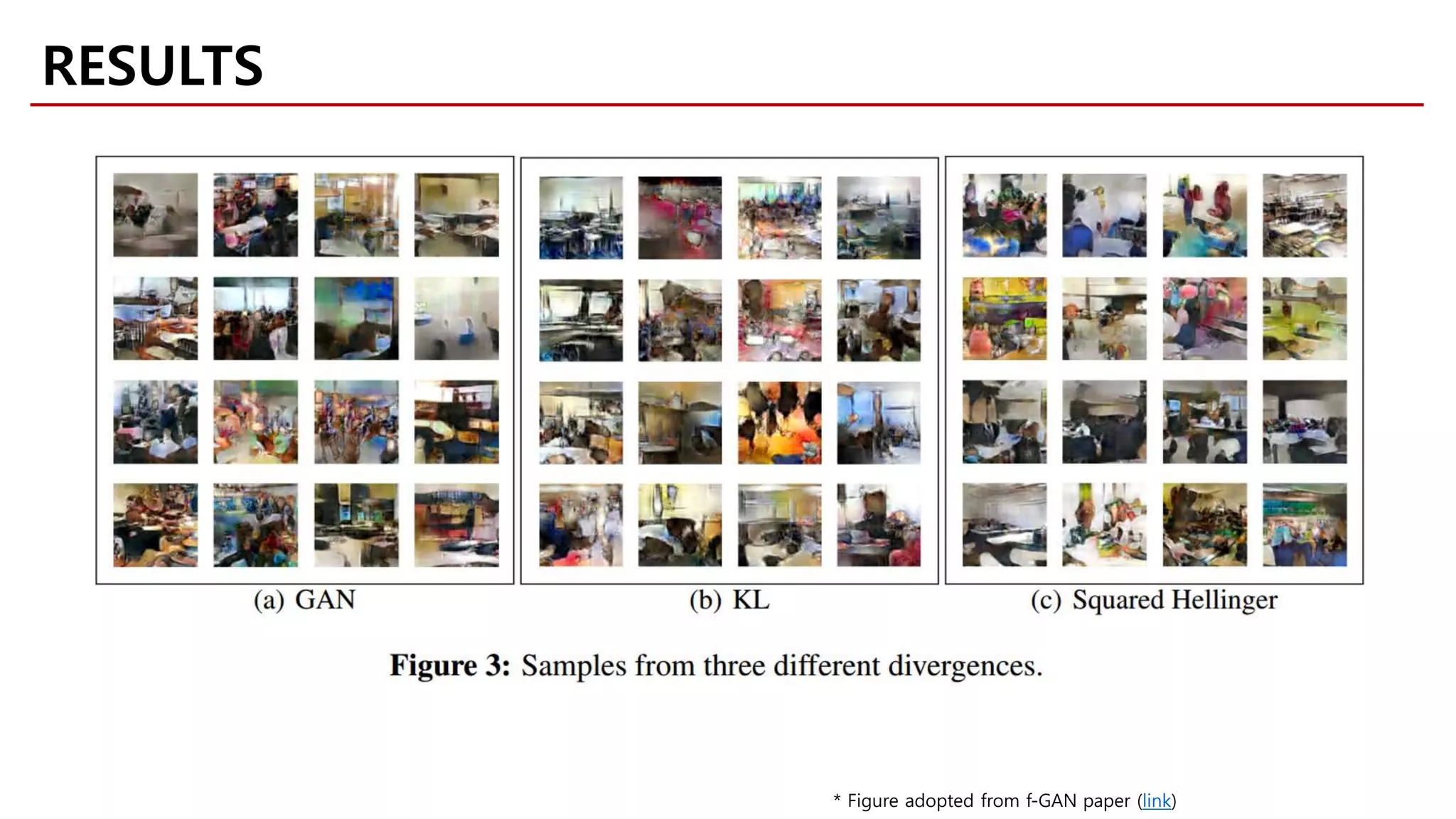 RESULTS
* Figure adopted from f-GAN paper (link)
 