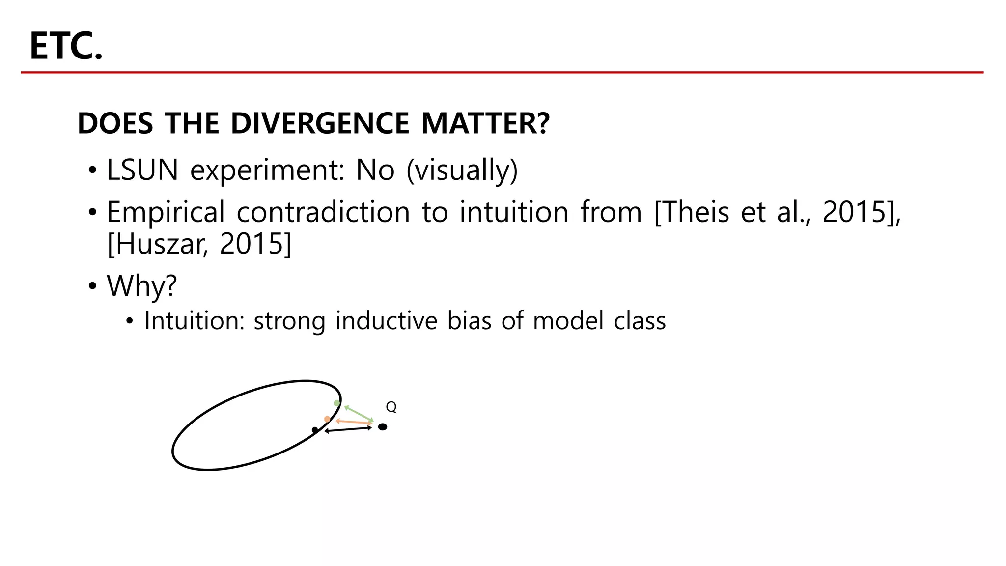 • LSUN experiment: No (visually)
• Empirical contradiction to intuition from [Theis et al., 2015],
[Huszar, 2015]
• Why?
• Intuition: strong inductive bias of model class
Q
ETC.
DOES THE DIVERGENCE MATTER?
 
