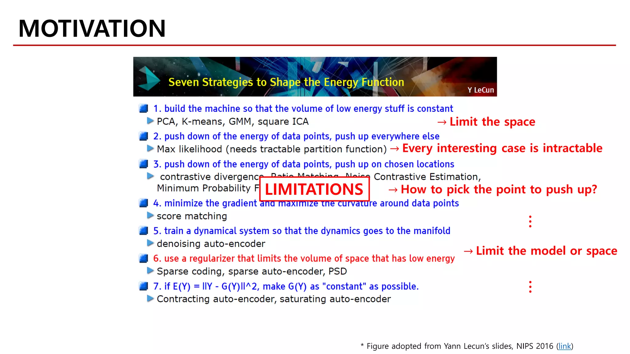 MOTIVATION
* Figure adopted from Yann Lecun’s slides, NIPS 2016 (link)
LIMITATIONS
→ Limit the space
→ Every interesting case is intractable
→ How to pick the point to push up?
→ Limit the model or space
⋮
⋮
 