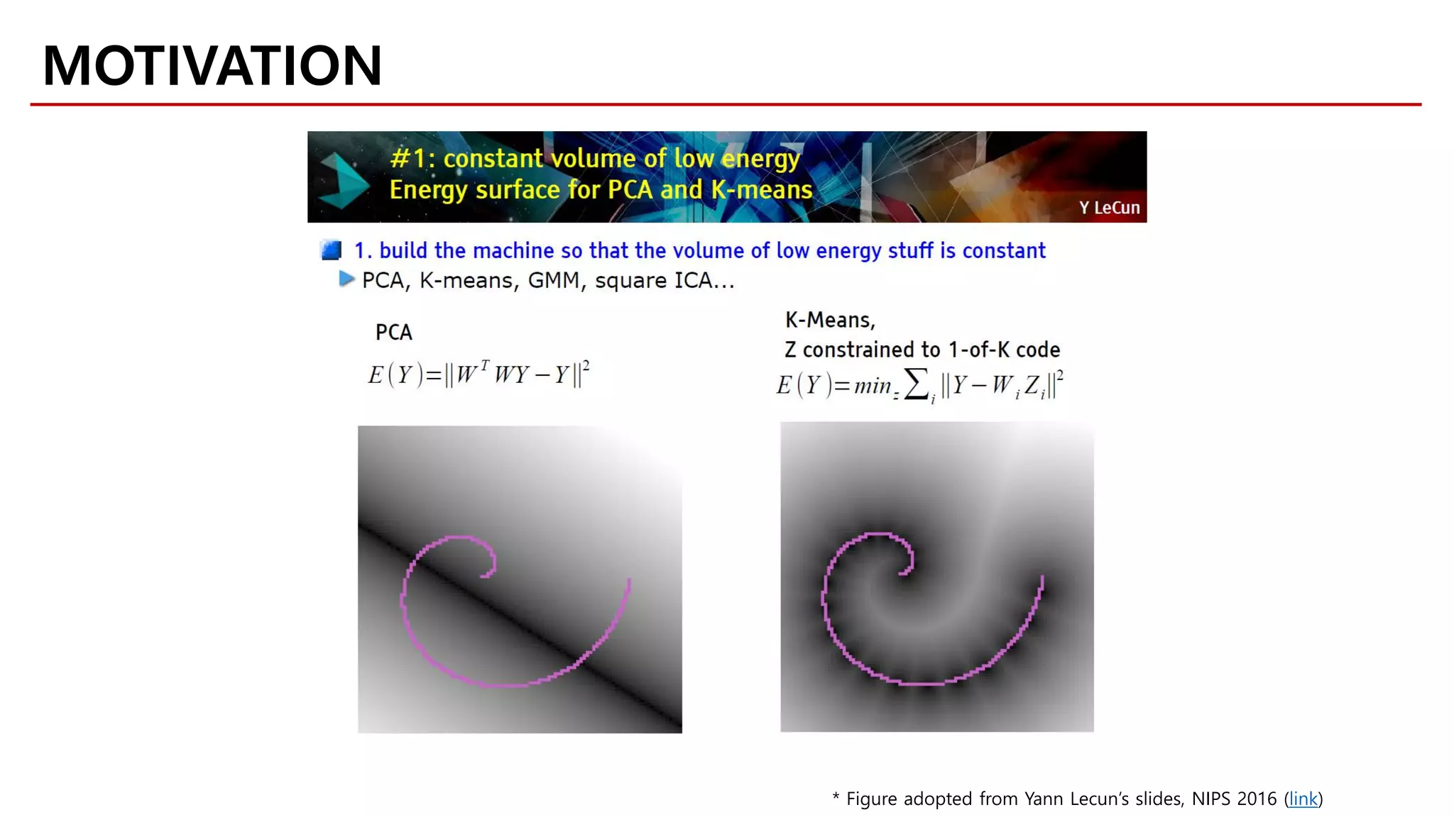MOTIVATION
* Figure adopted from Yann Lecun’s slides, NIPS 2016 (link)
 