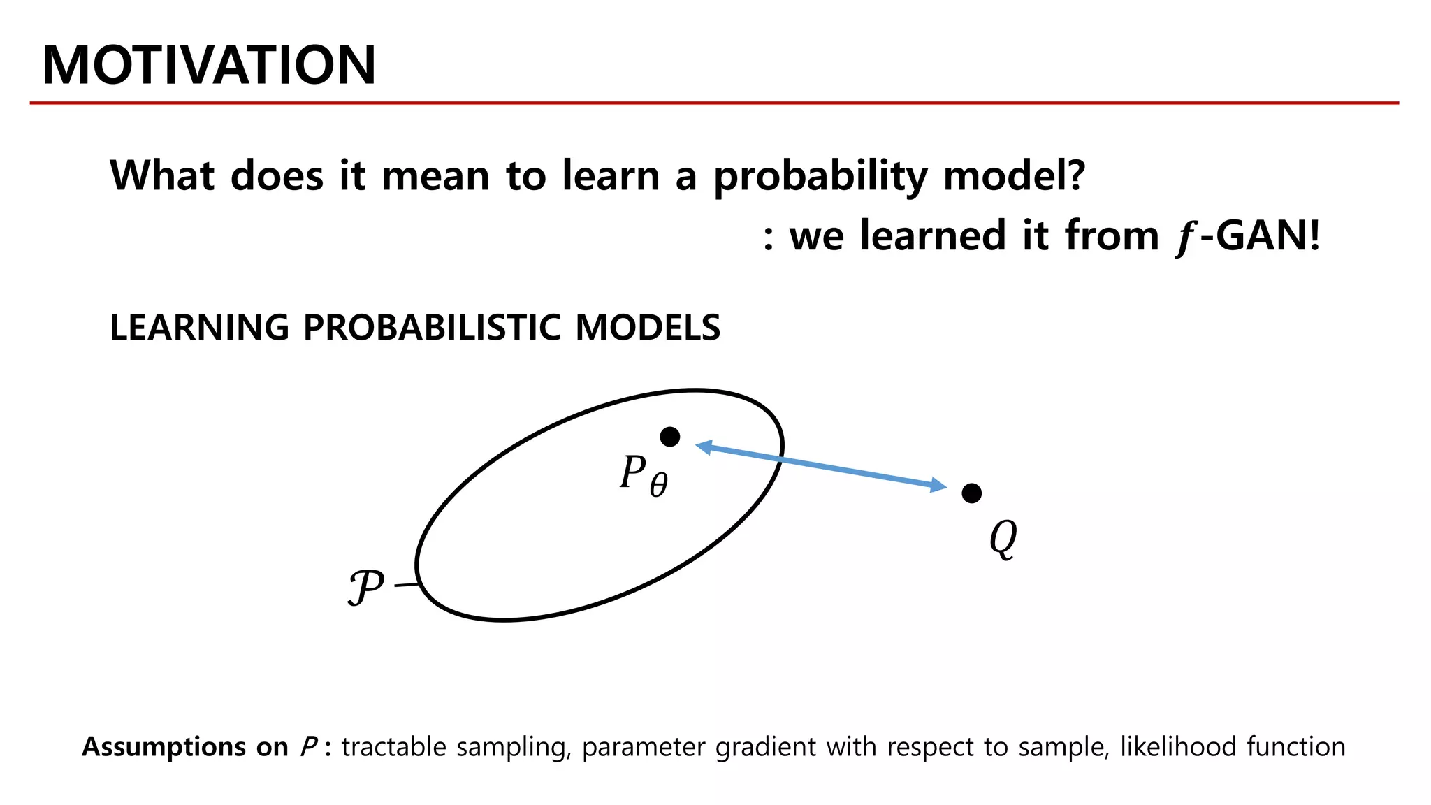 MOTIVATION
What does it mean to learn a probability model?
: we learned it from 𝒇𝒇-GAN!
𝑄𝑄
𝑃𝑃𝜃𝜃
𝒫𝒫
LEARNING PROBABILISTIC MODELS
Assumptions on P : tractable sampling, parameter gradient with respect to sample, likelihood function
 