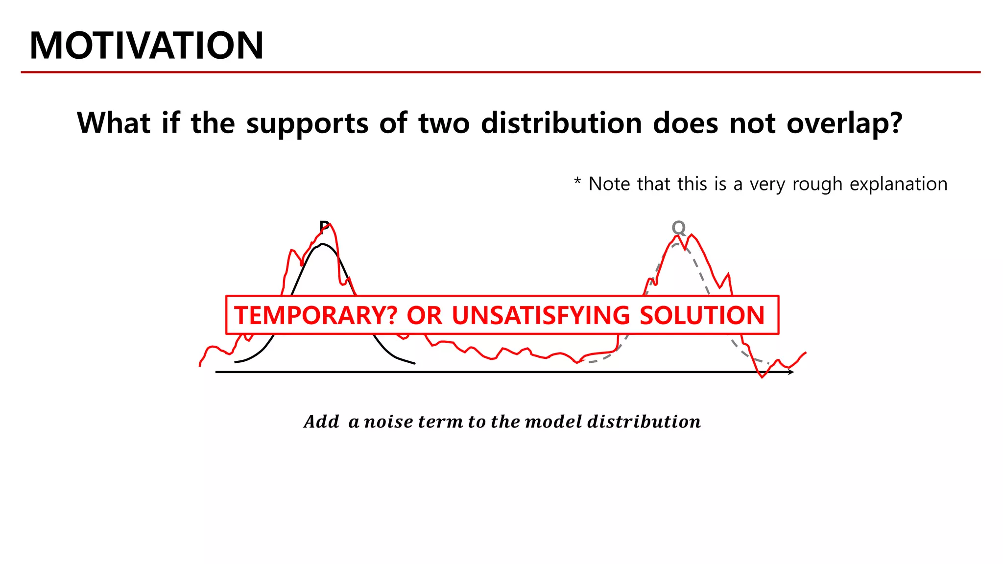 MOTIVATION
What if the supports of two distribution does not overlap?
𝑨𝑨𝑨𝑨𝑨𝑨 𝒂𝒂 𝒏𝒏𝒏𝒏𝒏𝒏𝒏𝒏𝒏𝒏 𝒕𝒕𝒕𝒕𝒕𝒕𝒕𝒕 𝒕𝒕𝒕𝒕 𝒕𝒕𝒕𝒕𝒕𝒕 𝒎𝒎𝒎𝒎𝒎𝒎𝒎𝒎𝒎𝒎 𝒅𝒅𝒅𝒅𝒅𝒅𝒅𝒅𝒅𝒅𝒅𝒅𝒅𝒅𝒅𝒅𝒅𝒅𝒅𝒅𝒅𝒅𝒅𝒅
QP
TEMPORARY? OR UNSATISFYING SOLUTION
* Note that this is a very rough explanation
 