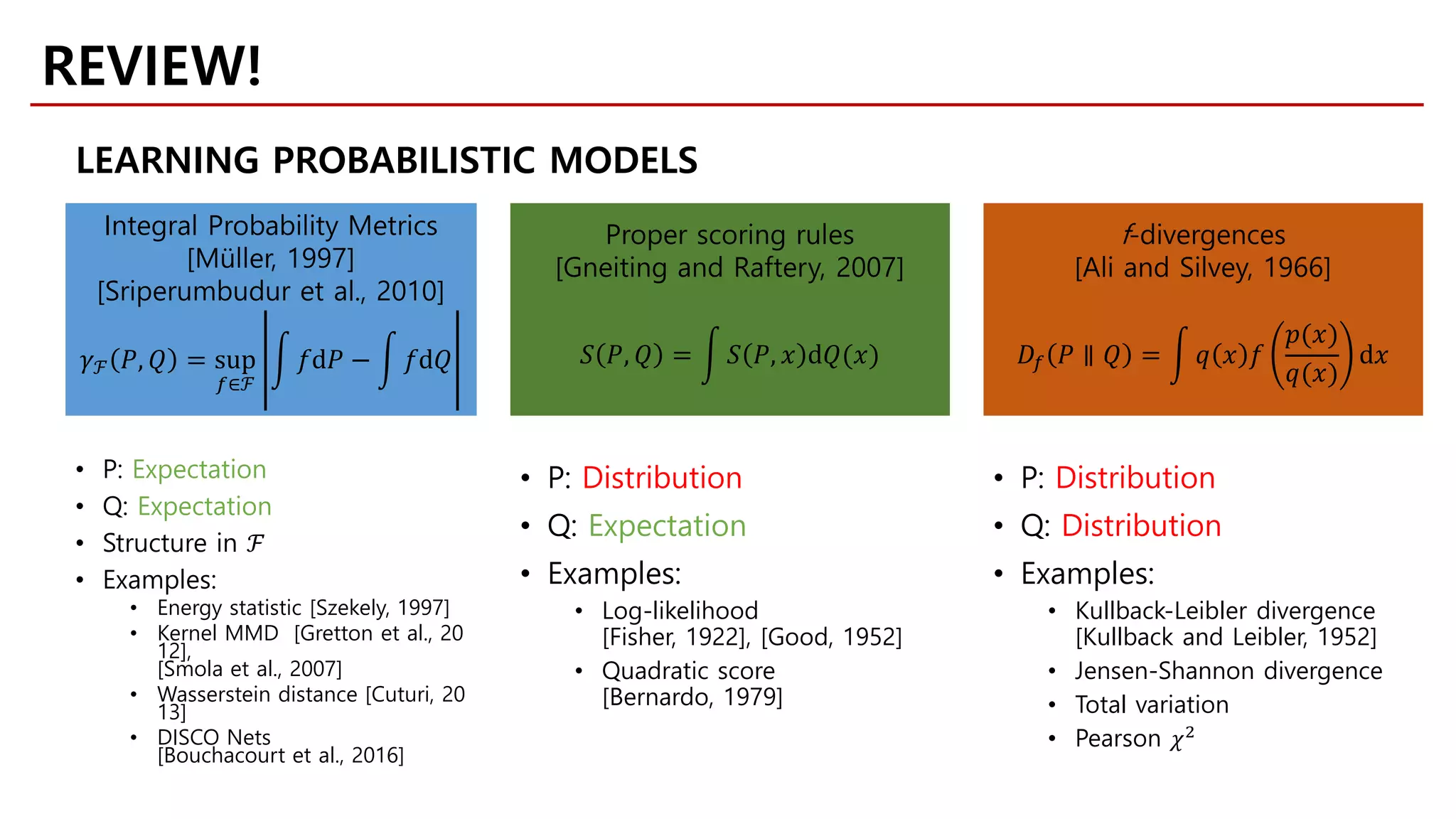 • P: Expectation
• Q: Expectation
• Structure in ℱ
• Examples:
• Energy statistic [Szekely, 1997]
• Kernel MMD [Gretton et al., 20
12],
[Smola et al., 2007]
• Wasserstein distance [Cuturi, 20
13]
• DISCO Nets
[Bouchacourt et al., 2016]
Integral Probability Metrics
[Müller, 1997]
[Sriperumbudur et al., 2010]
𝛾𝛾ℱ 𝑃𝑃, 𝑄𝑄 = sup
𝑓𝑓∈ℱ
� 𝑓𝑓d𝑃𝑃 − � 𝑓𝑓d𝑄𝑄
Proper scoring rules
[Gneiting and Raftery, 2007]
𝑆𝑆 𝑃𝑃, 𝑄𝑄 = � 𝑆𝑆 𝑃𝑃, 𝑥𝑥 d𝑄𝑄(𝑥𝑥)
• P: Distribution
• Q: Expectation
• Examples:
• Log-likelihood
[Fisher, 1922], [Good, 1952]
• Quadratic score
[Bernardo, 1979]
f-divergences
[Ali and Silvey, 1966]
𝐷𝐷𝑓𝑓 𝑃𝑃 ∥ 𝑄𝑄 = � 𝑞𝑞 𝑥𝑥 𝑓𝑓
𝑝𝑝(𝑥𝑥)
𝑞𝑞(𝑥𝑥)
d𝑥𝑥
• P: Distribution
• Q: Distribution
• Examples:
• Kullback-Leibler divergence
[Kullback and Leibler, 1952]
• Jensen-Shannon divergence
• Total variation
• Pearson 𝜒𝜒2
LEARNING PROBABILISTIC MODELS
REVIEW!
 