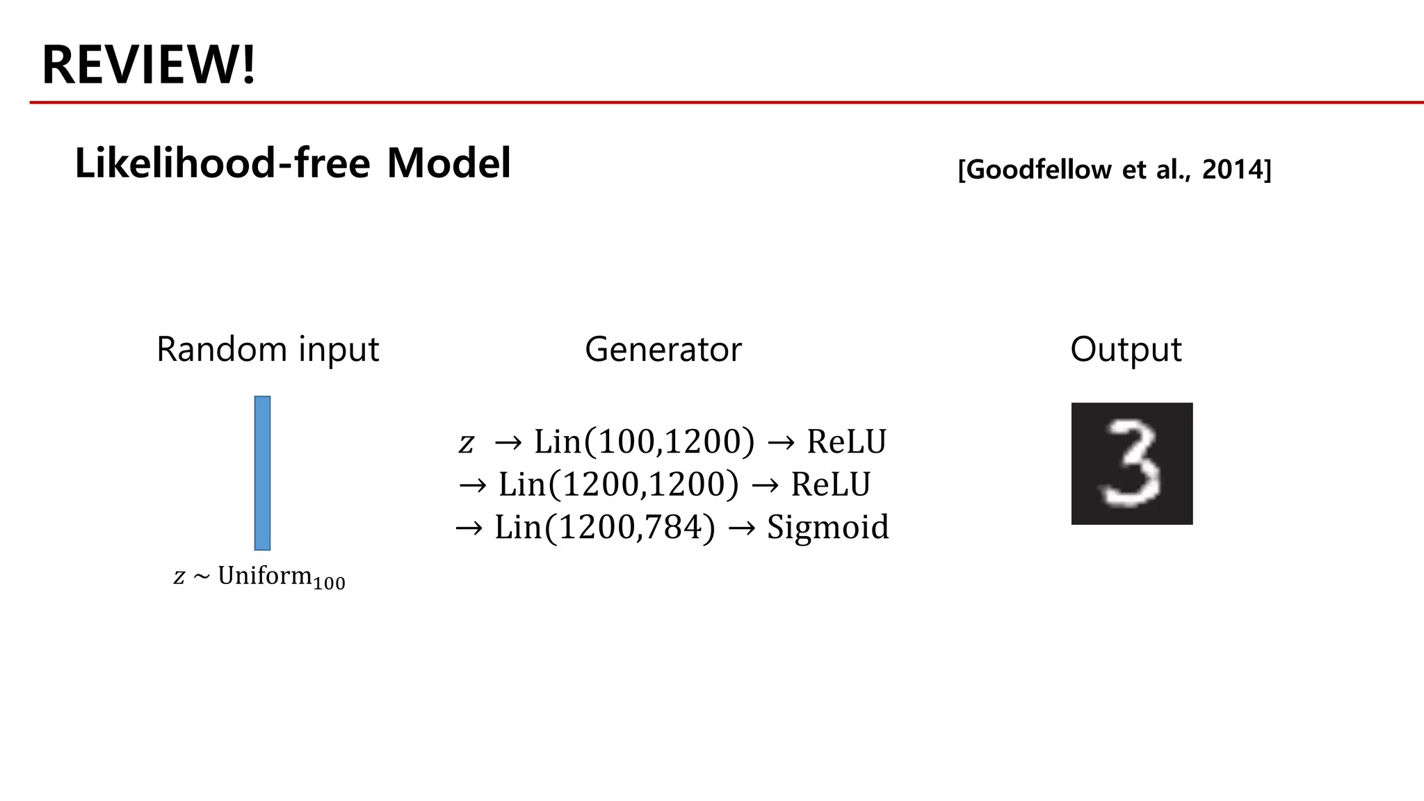 [Goodfellow et al., 2014]
𝑧𝑧 → Lin 100,1200 → ReLU
→ Lin 1200,1200 → ReLU
→ Lin(1200,784) → Sigmoid
Random input Generator Output
𝑧𝑧 ~ Uniform100
REVIEW!
Likelihood-free Model
 