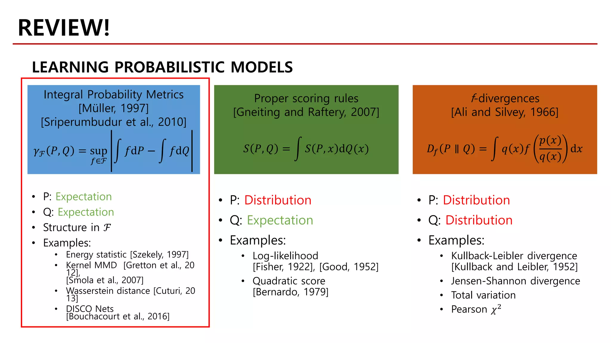 • P: Expectation
• Q: Expectation
• Structure in ℱ
• Examples:
• Energy statistic [Szekely, 1997]
• Kernel MMD [Gretton et al., 20
12],
[Smola et al., 2007]
• Wasserstein distance [Cuturi, 20
13]
• DISCO Nets
[Bouchacourt et al., 2016]
Integral Probability Metrics
[Müller, 1997]
[Sriperumbudur et al., 2010]
𝛾𝛾ℱ 𝑃𝑃, 𝑄𝑄 = sup
𝑓𝑓∈ℱ
� 𝑓𝑓d𝑃𝑃 − � 𝑓𝑓d𝑄𝑄
Proper scoring rules
[Gneiting and Raftery, 2007]
𝑆𝑆 𝑃𝑃, 𝑄𝑄 = � 𝑆𝑆 𝑃𝑃, 𝑥𝑥 d𝑄𝑄(𝑥𝑥)
• P: Distribution
• Q: Expectation
• Examples:
• Log-likelihood
[Fisher, 1922], [Good, 1952]
• Quadratic score
[Bernardo, 1979]
f-divergences
[Ali and Silvey, 1966]
𝐷𝐷𝑓𝑓 𝑃𝑃 ∥ 𝑄𝑄 = � 𝑞𝑞 𝑥𝑥 𝑓𝑓
𝑝𝑝(𝑥𝑥)
𝑞𝑞(𝑥𝑥)
d𝑥𝑥
• P: Distribution
• Q: Distribution
• Examples:
• Kullback-Leibler divergence
[Kullback and Leibler, 1952]
• Jensen-Shannon divergence
• Total variation
• Pearson 𝜒𝜒2
LEARNING PROBABILISTIC MODELS
REVIEW!
 