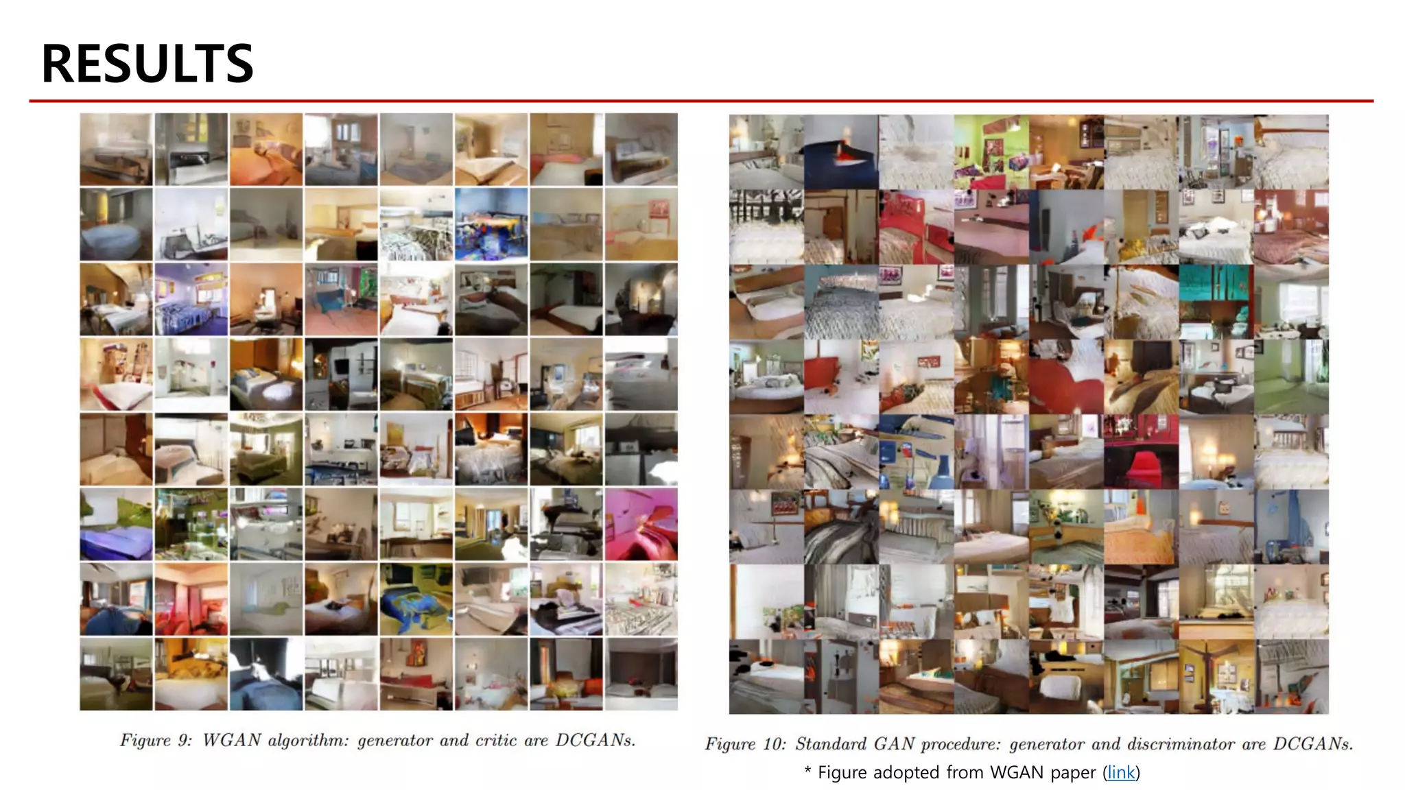 RESULTS
* Figure adopted from WGAN paper (link)
 