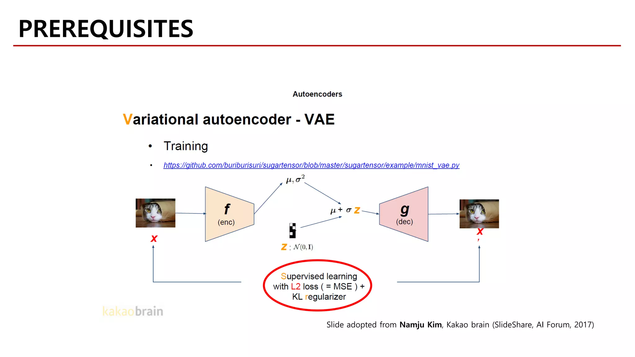 PREREQUISITES
Slide adopted from Namju Kim, Kakao brain (SlideShare, AI Forum, 2017)
 