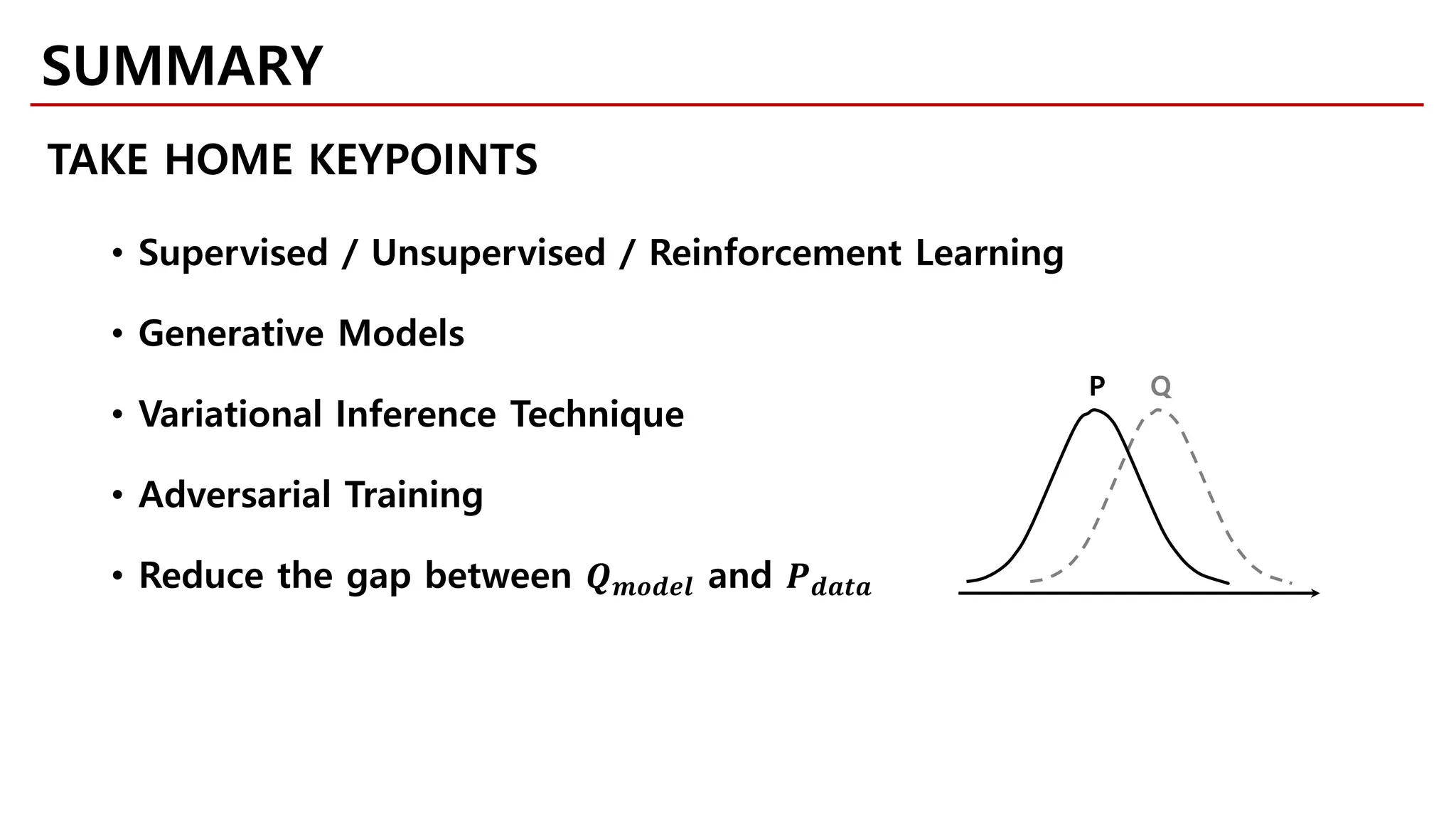SUMMARY
• Supervised / Unsupervised / Reinforcement Learning
• Generative Models
• Variational Inference Technique
• Adversarial Training
• Reduce the gap between 𝑸𝑸 𝒎𝒎𝒎𝒎𝒎𝒎𝒎𝒎𝒎𝒎 and 𝑷𝑷𝒅𝒅𝒅𝒅𝒅𝒅𝒅𝒅
TAKE HOME KEYPOINTS
QP
 
