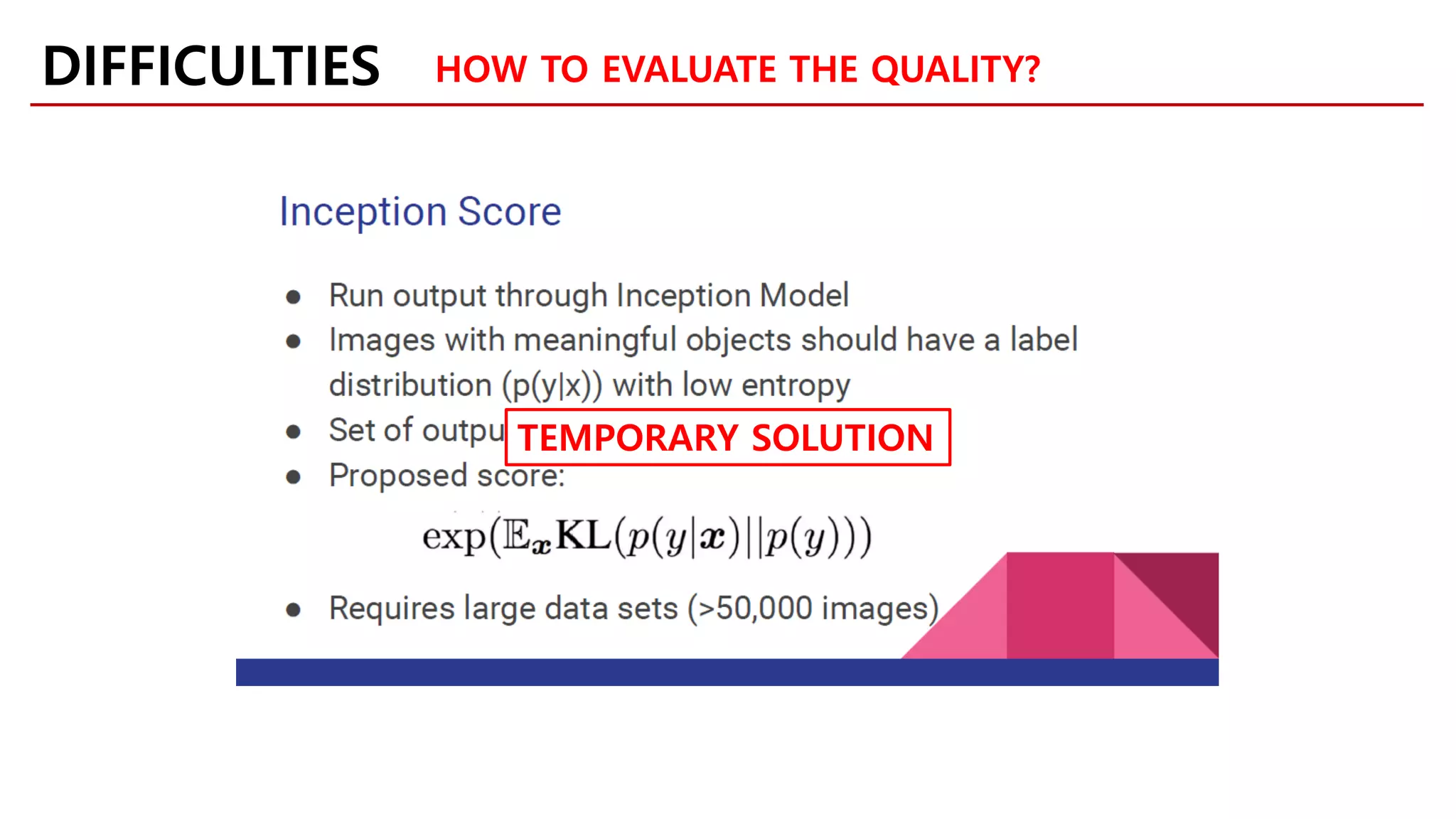 DIFFICULTIES HOW TO EVALUATE THE QUALITY?
TEMPORARY SOLUTION
 
