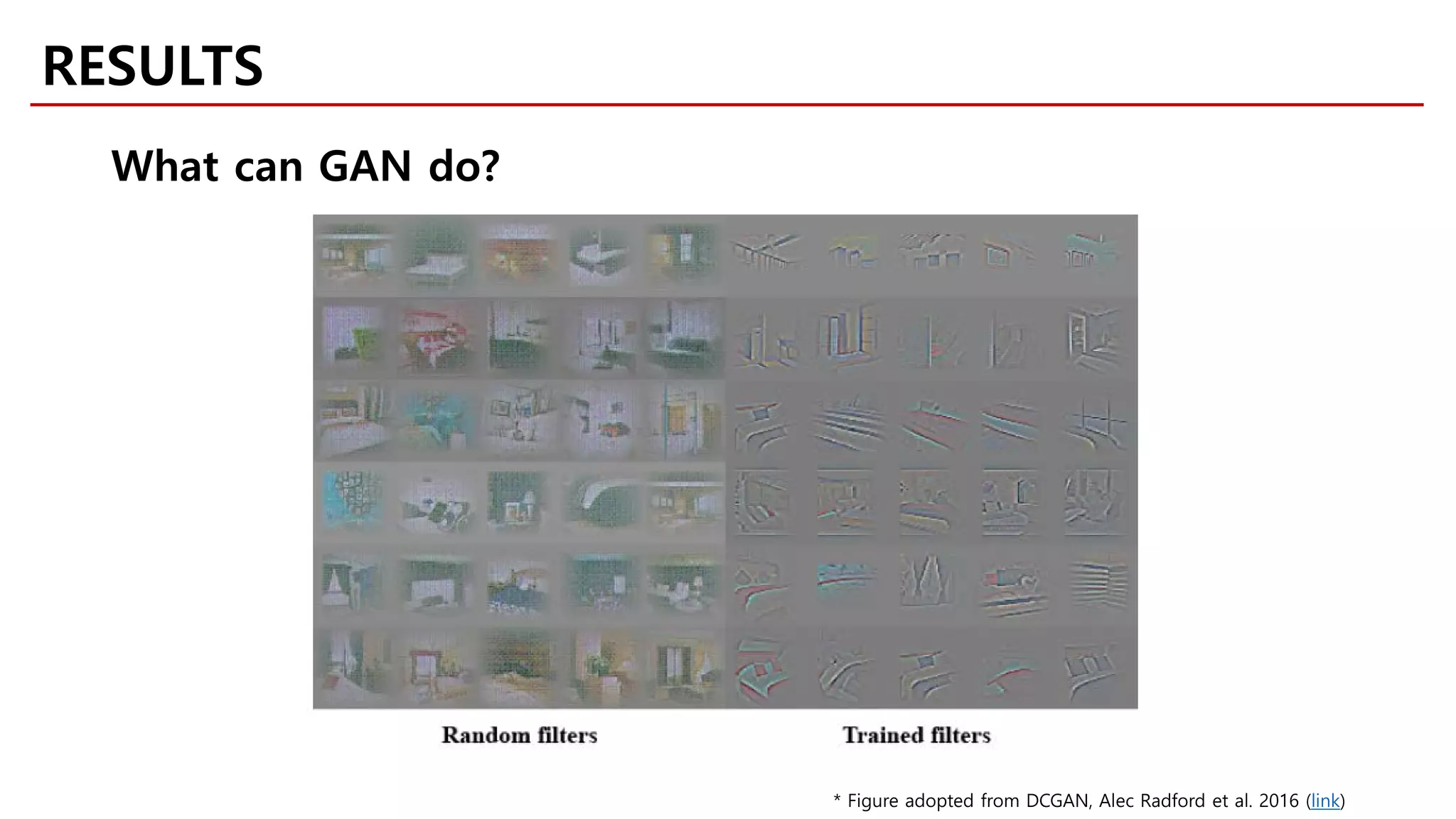 RESULTS
* Figure adopted from DCGAN, Alec Radford et al. 2016 (link)
What can GAN do?
 