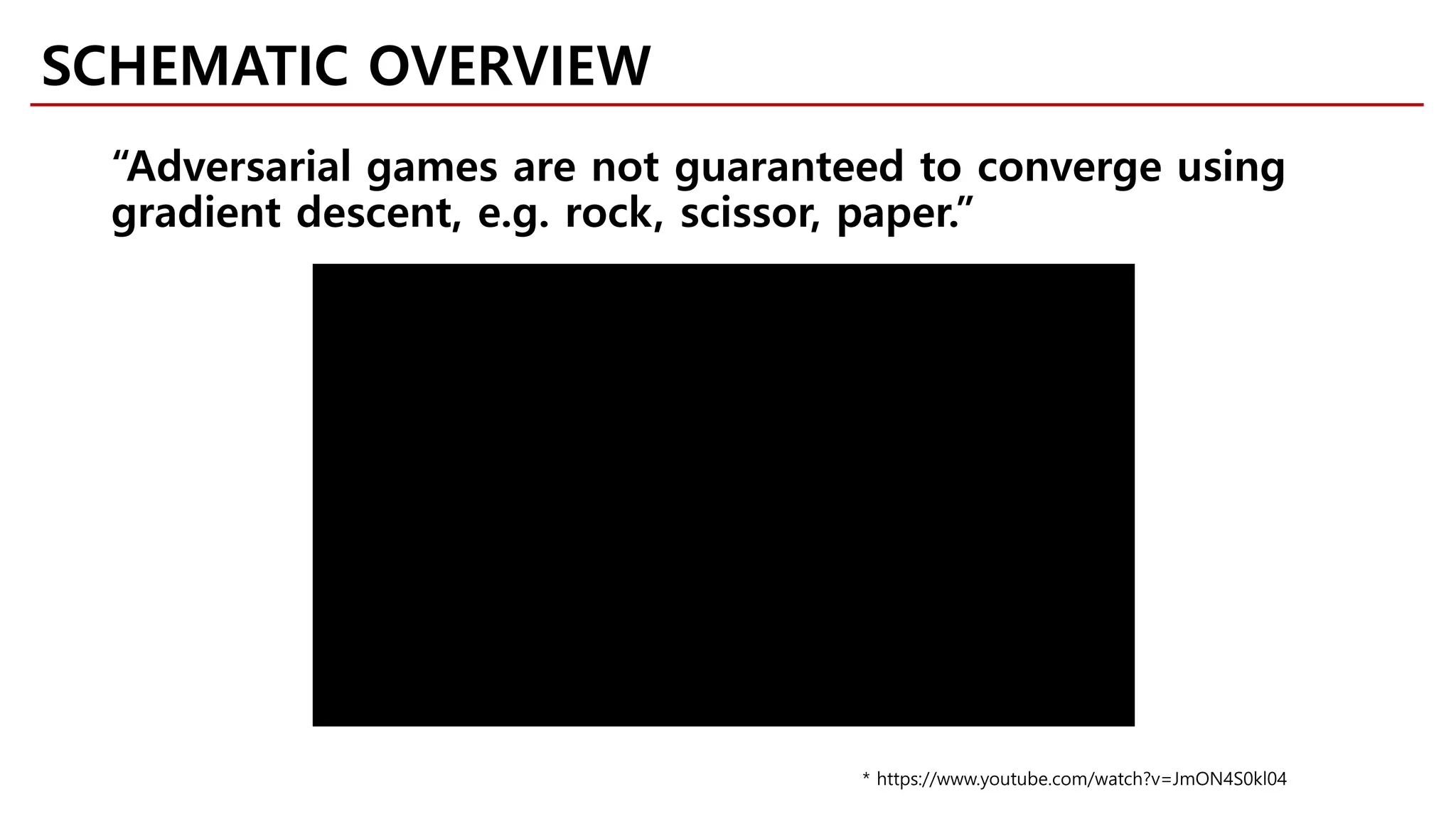 SCHEMATIC OVERVIEW
* https://www.youtube.com/watch?v=JmON4S0kl04
“Adversarial games are not guaranteed to converge using
gradient descent, e.g. rock, scissor, paper.”
 
